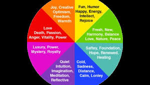 The Meaning Of Colors In Mood Rings Lovetoknow Briliant