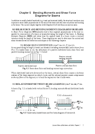 Diagram(bmd) of a beam shows the variation of shear solid mechanics force and bending moment along the length of the. Pdf Chapter 5 Bending Moments And Shear Force Diagrams For Beams 5 0 Shear Force And Bending Moments Diagrams For Beams Petrus Guntur Supradana Academia Edu