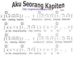 Not lagu balonku ada lima pianika. Not Angka Lagu Balonku Ada Lima