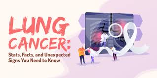 So what are the signs and symptoms to look out for? Lung Cancer Stats Facts And Unexpected Signs You Need To Know News Makati Medical Center