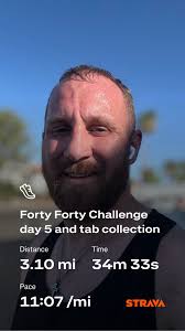 Feeling accomplished with slow running progress