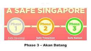 After this heightened alert period ends, will we. Phase 3 Akan Datang The Wacky Duo Singapore Family Lifestyle Travel Website