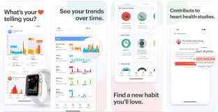 Great ideas for getting more from your apple watch. Best Heart Rate Monitor Apps In 2020 Android Iphone 21twelve