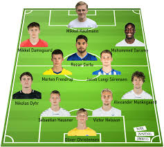 Formålet med var i 3f superligaen er at højne dommerniveauet, udrydde kampafgørende fejl samt gøre dommerne fortrolige med et redskab, der også gør sig gældende på den internationale scene. 3f Superliga 2019 20 The U23 All Stars Data Analysis
