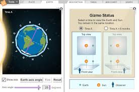 Take a look at this pizza and its distinctive toppings! Seasons Why Do We Have Them Gizmo Lesson Info Explorelearning