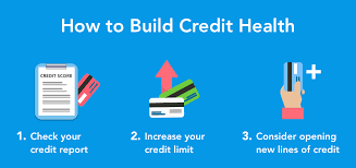 For example, the transactions will go through (up to a set amount, which is determined by the issuer), but likely you'll be charged a fee when you take advantage of it. Why Did My Credit Score Drop Mintlife Blog