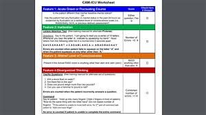 All worksheets only my followed users only my favourite worksheets only my own worksheets. 5 Free Cognitive Assessments For Occupational Therapists Myotspot Com