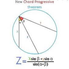 Check spelling or type a new query. 130 Ide Matematika Gambar Matematika Gambar Segitiga Pascal