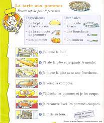 We did not find results for: La Tarte Aux Pommes