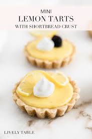 Mini Lemon Tarts With Shortbread Crust Recipe In 2020 Lemon Dessert Recipes Spring Desserts Lemon Tart