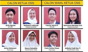Contoh visi sebagai ketua osis : Iik News