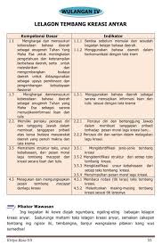 Wiyata basa kelas 11 pdf guru ilmu sosial. Buku Siswa Kelas 7 Bahasa Jawa Kirtya Basa 2015 For Android Apk Download