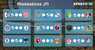 La jornada 11, entre el 28. Pronosticos De La Jornada 11 De La Liga Mx