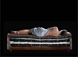 Zuerst einmal muss man sagen, dass die meisten menschen leider so liegen, dass die rückenschmerzen beim schlafen immer schlimmer werden. Dux Das Beste Bett Und Die Beste Matratze Gegen Ruckenschmerzen Duxiana De