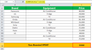 Sumif In Excel Formula Examples How To Use Sumif Function