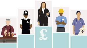 We are going to show you the right way. Salary Calculator Check If Pay Is Rising For Your Job Bbc News