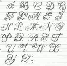 Tatoos Y Tatuajes De Letras 3 Jpg 282 278 Letras Para Tatuajes Disenos De Letras Letras Cursivas Siempre es muy importante, sobre todo para los ninos, el aprendizaje de las letras del abecedario. letras cursivas