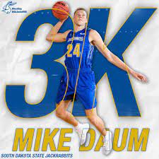South Dakota State South Dakota State South Dakota College Hoops