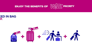 Priority customers may also bring on board a 10 kg trolley bag, providing it measures no more than 55 x 40 x 23 cm. Wizz Air Baggage Policy Wizz Priority Youtube