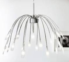 Guide Pour Adopter Un Mode De Vie Durable Ikea Plafondlamp Doe Het Zelf Lampenkap Ikea