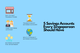 Charges for non maintenance of minimum monthly average balance (nmmab). 5 Types Of Savings Accounts That Every Singaporean Should Have