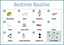 Details About A5 Print Children S Bedtime Routine Chart Picture Poster Kids Bedroom Sleep