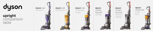 47 Punctilious Dyson Vacuum Comparison Chart