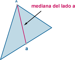 ✅ triángulo dado un lado y dos medianas triángulo escaleno y medianas opuestas. Lineas Rectas Png Imagen Teoria Mediana Triangulo Triangle 1570662 Vippng