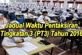 Semakan keputusan spm perlu diketahui oleh calon spm 2020 kerana keputusan tersebut akan keluar tidak lama lagi. Cara Semak Keputusan Spm 2016 2017 Secara Sms Dan Online