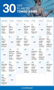 the 30 day plan to toned arms fitness myfitnesspal