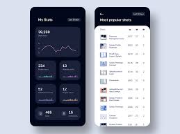 Dribbble App Analytics Personal Branding Design Android App Development Dark Mode Apps