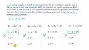 Systems Of Linear Inequalities Word Problems Harder Example Video Khan Academy