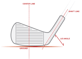 Lie Angle Chart Bedowntowndaytona Com