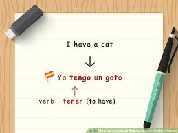 How To Conjugate Spanish Verbs Present Tense 12 Steps