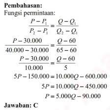 Check spelling or type a new query. Contoh Soal Fungsi Permintaan Dan Fungsi Penawaran Contoh Soal Terbaru