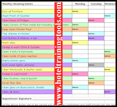 The kitchen cleaning checklist is a fantastic way to ensure that the daily cleaning of areas within the restaurant are done consistently. Restaurant Cleaning Quotes Quotesgram