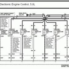 2003 honda crv wiring diagram. 21 Ford Explorer Sport Ideas Ford Explorer Sport Explorer Sport Ford Explorer