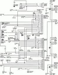 Trailer wiring diagram by bismillah first, understanding the diagram of wires for trailer will be helpful during troubleshooting. Chevy Silverado Trailer Plug Wiring Diagram Wiring Diagram