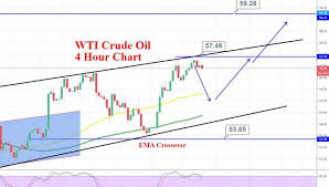 Crude Oil Steady Below 57 45 Traders Await Eia Inventory