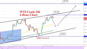 crude oil steady below 57 45 traders await eia inventory