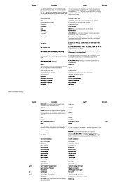 We did not find results for: Bahar Glossary 5 Dividend Deed
