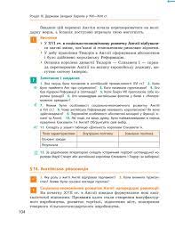 Англійська королева з 1558р.відновила англіканську церкву, зміцнила абсолютизм, боролася з католицькою претенденткою на престол марією стюарт, намагаючись уникнути змов, єлизавета стратила її, зберегла державу від неминучої. Ukread Net 8 Klas Vsesvitnja Istorija Gisem 2016 By Ukread Net Issuu