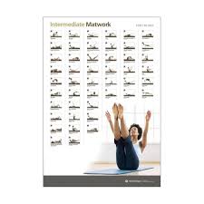 Shop Exercise Wall Charts Merrithew