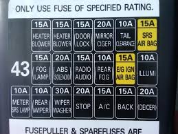 Check spelling or type a new query. Subaru Engine Fuse Box Diagram Fuse Box Diagram Wiring Diagram