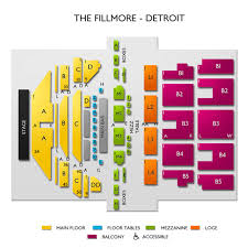 Chippendales In Detroit Tickets Buy At Ticketcity