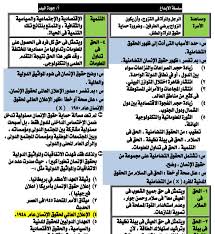 وهذه صورة تضم جدول امتحانات تانيه ثانوى ترم اول 2021. Ù…Ø±Ø§Ø¬Ø¹Ø© Ù…ÙˆØ§Ø·Ù†Ø© Ù„Ù„ØµÙ Ø§Ù„Ø«Ø§Ù†Ù‰ Ø§Ù„Ø«Ø§Ù†ÙˆÙ‰ Ø§Ù„ØªØ±Ù… Ø§Ù„Ø§ÙˆÙ„ Ø§Ù„Ø§Ù…ØªØ­Ø§Ù† Ø§Ù„ØªØ¹Ù„ÙŠÙ…Ù‰