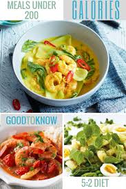 Meals Under 200 Calories For Calorie Controlled Diets Meals Under 200 Calories 200 Calorie Meals Workout Food