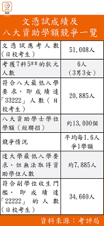 / 開運居家5折起 / 特福鍋具組 下殺$990 / 聯華食品 / 888現折88 再抽野餐組 / ucc咖啡 / 慶讚中元 999折50 / 品牌週限定特惠 / fair lady 獨家84折起 / 夏日優雅涼鞋 / fair lady 全面1788起 / 1200起 / fair lady 舒適跟鞋獨家特惠 å¥ª7ç§'5 Dseèª•6ç‹€å…ƒ æ±æ–¹æ—¥å ±