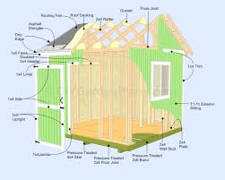 Building your own shed provides you with a useful outdoor space. 6 Free Shed Plans To Build A Diy Shed Or Storage Building Greenwood Nursery