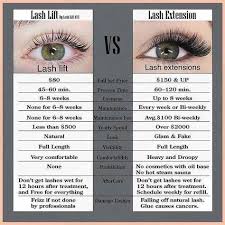 False Eyelash Glue Eyelash Weave Best False Eyelash Extensions 20190109 Lash Extensions Eyelash Extentions Lash Lift